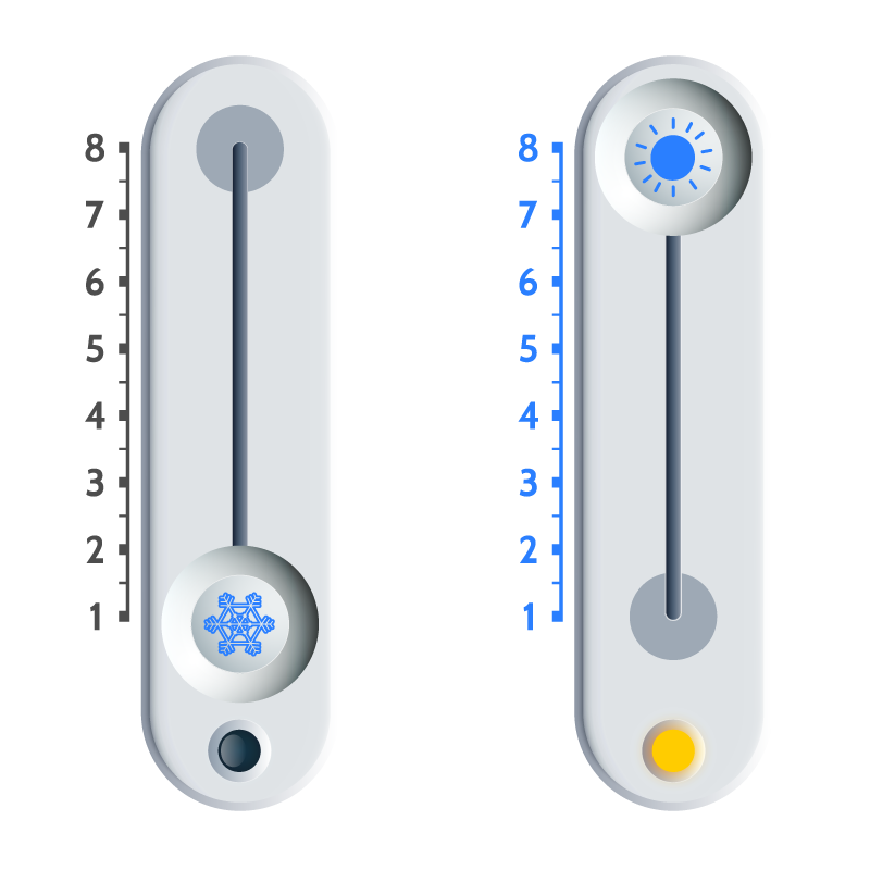 Prologistic - Dual Temp technology